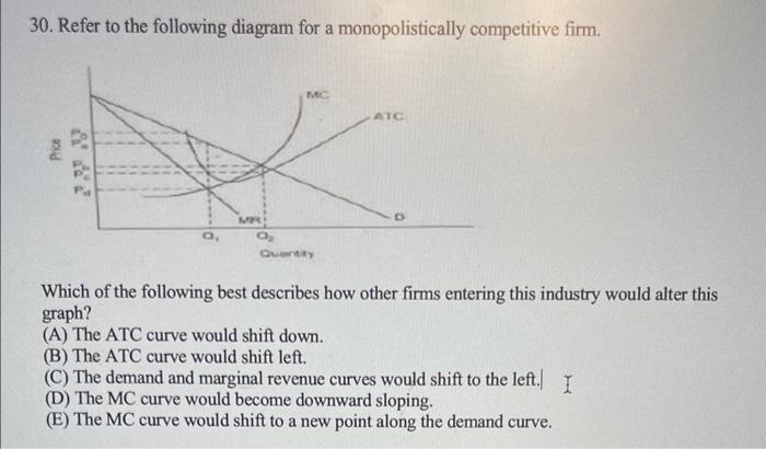 Solved 30. Refer to the following diagram for a | Chegg.com