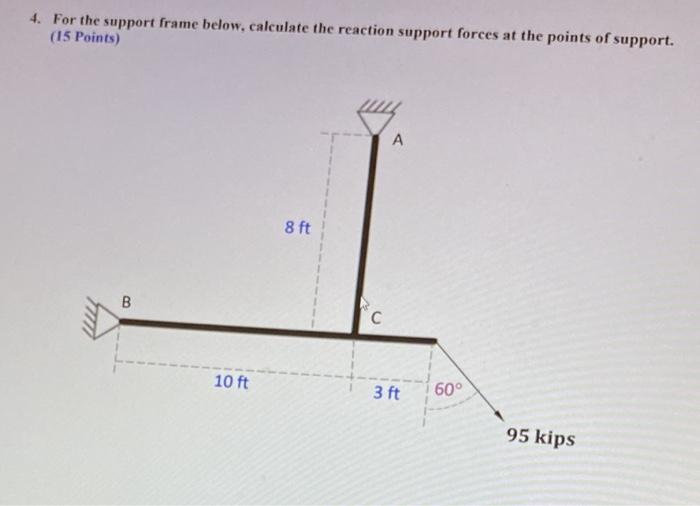 Solved 4. For the support frame below, calculate the | Chegg.com