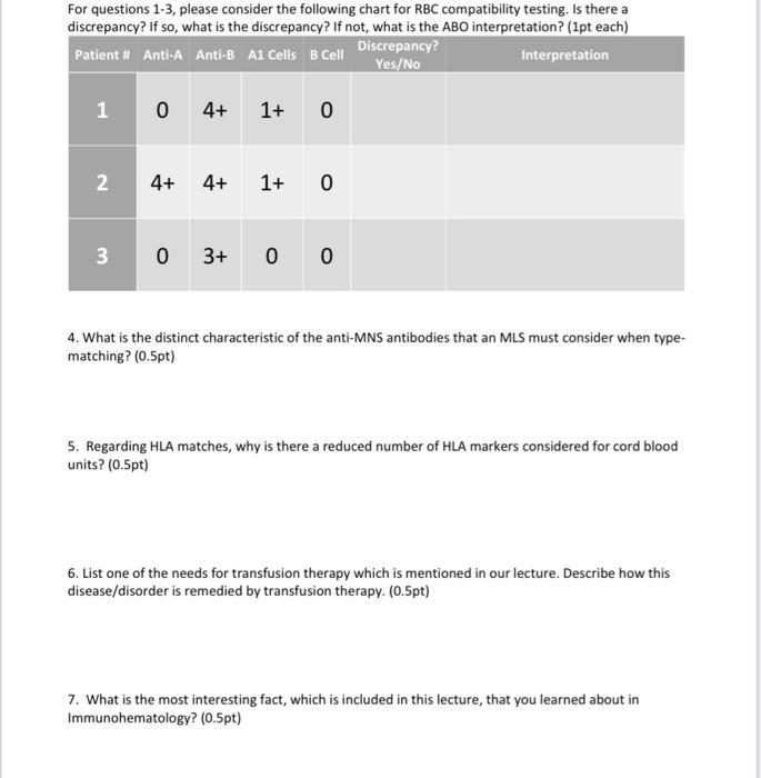 Solved For questions 13, please consider the following
