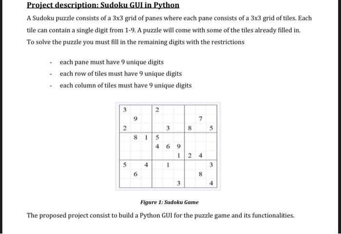 Solved Project description: Sudoku GUI in Python A Sudoku | Chegg.com