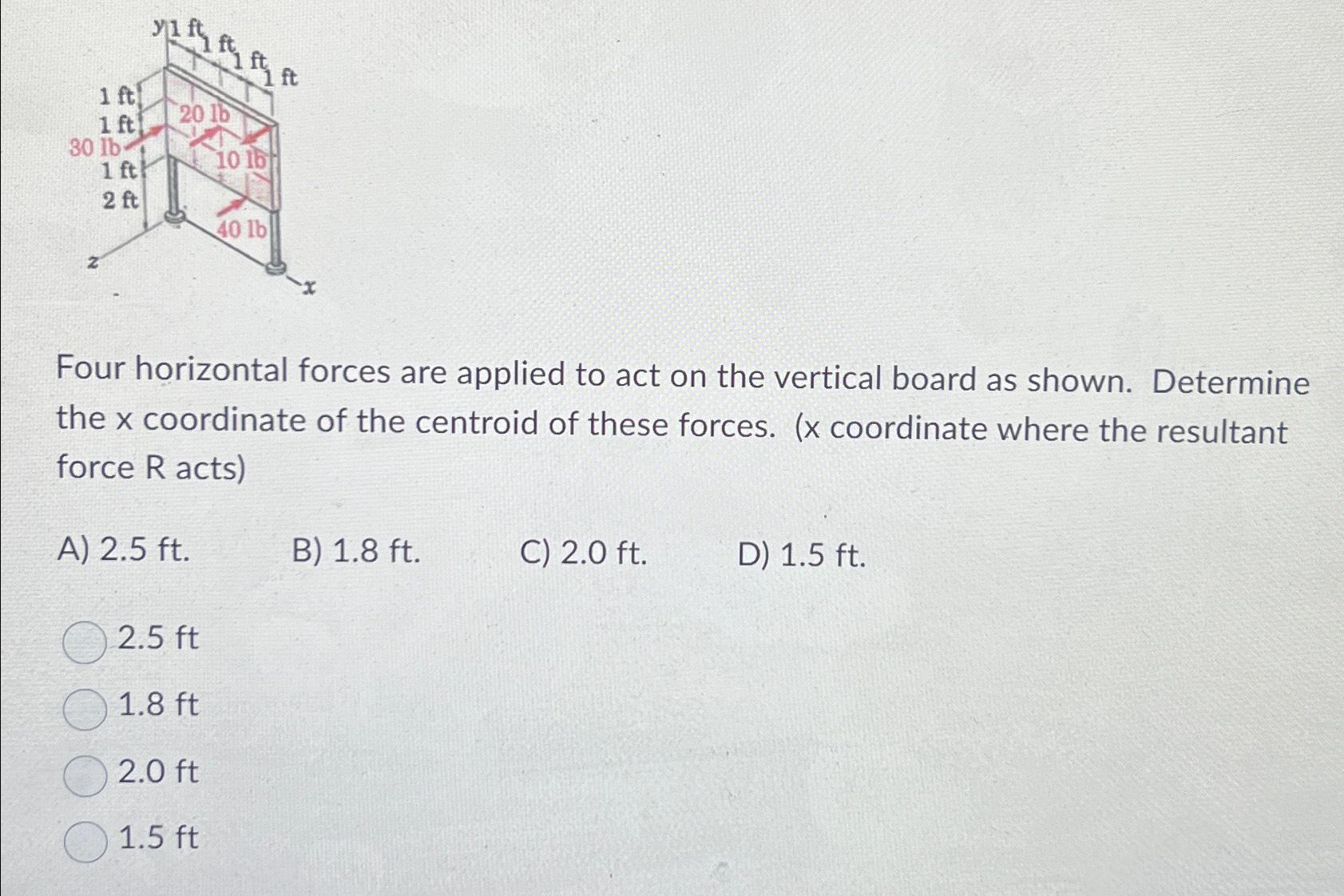Solved Four horizontal forces are applied to act on the | Chegg.com