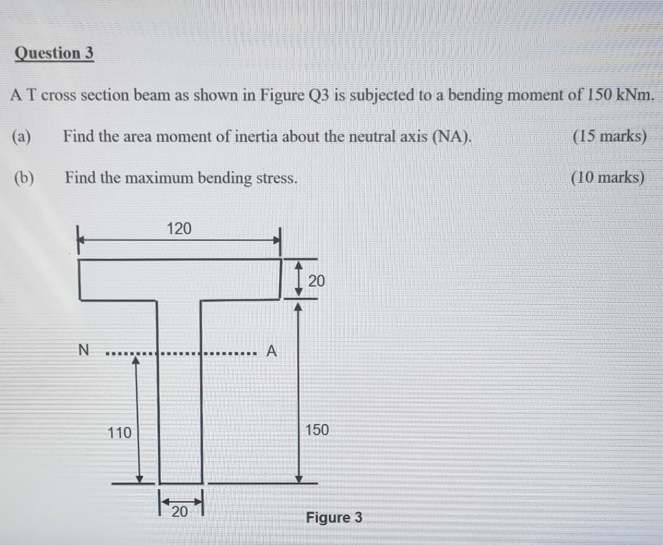 Solved A T cross section beam as shown in Figure Q3 is | Chegg.com