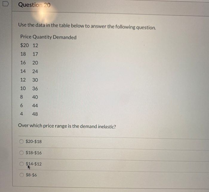 Solved Question 20 Use the data in the table below to answer | Chegg.com
