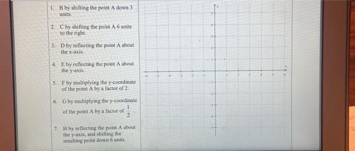 Solved 1. B by shifting the point A down 3 units. 2. C by | Chegg.com