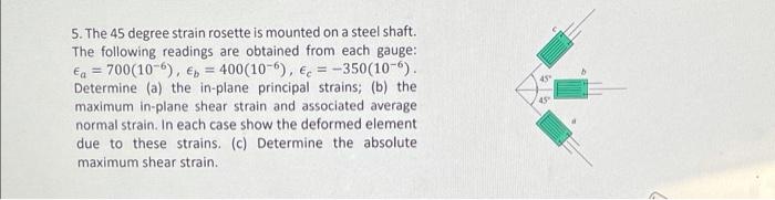 Solved 5. The 45 degree strain rosette is mounted on a steel | Chegg.com