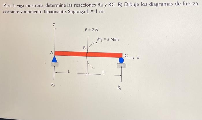 Para la viga mostrada, determine las reacciones Ra y RC. B) Dibuje los diagramas de fuerza cortante y momento flexionante. Su