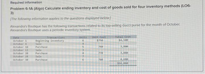 Solved Required: 1. Calculate Ending Inventory And Cost Of | Chegg.com