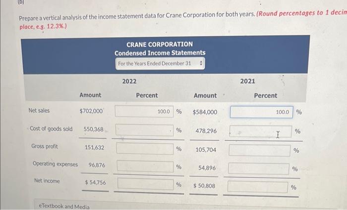 Solved Here are the comparative condensed income statements | Chegg.com