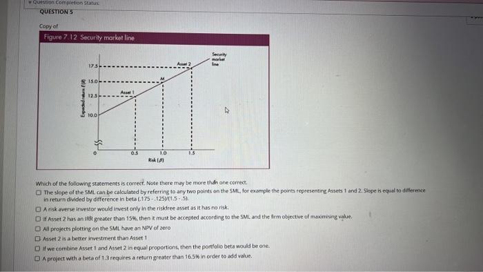 Solved Question Completion Status QUESTION 5 Copy of Figure | Chegg.com