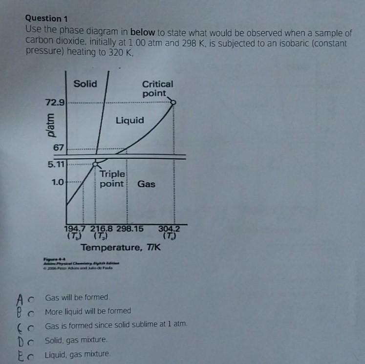 Solved QUESTION 3 Use the phase diagram in below to state
