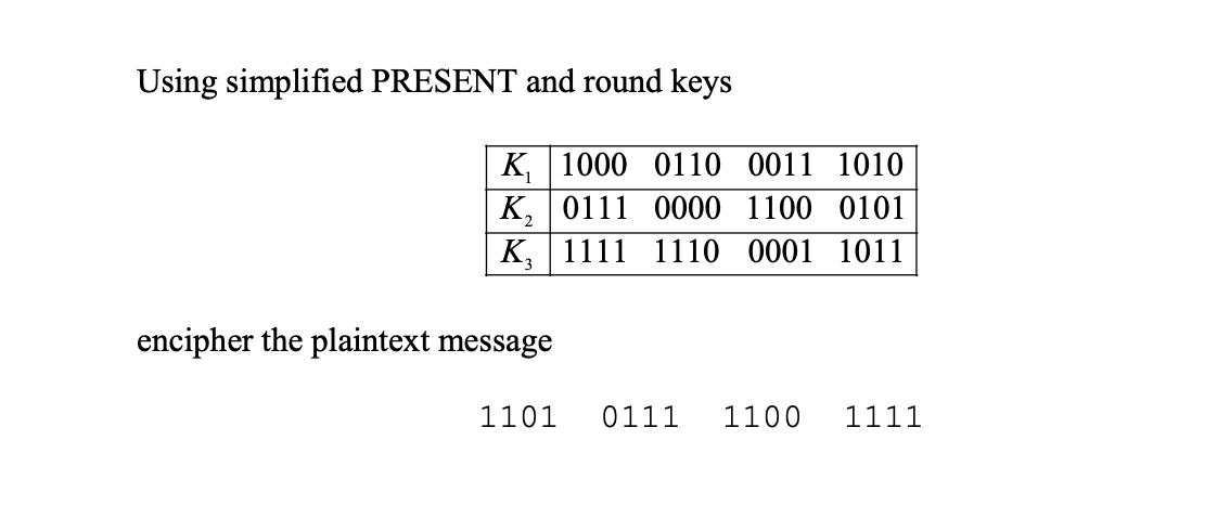 Solved Topic: Substitution-Permutation Networks (SPN)NOTE: | Chegg.com