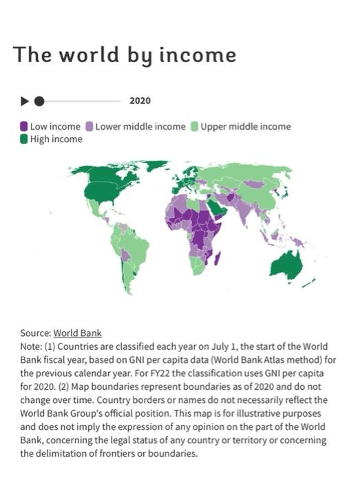 Solved The world by income 2020 Low income Lower middle | Chegg.com