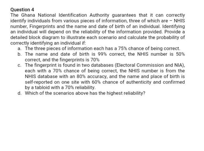 Solved Question 4 The Ghana National Identification | Chegg.com