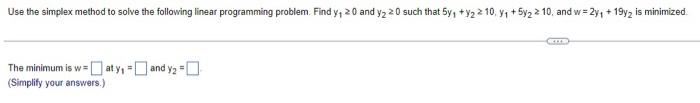 Solved Use the simplex method to solve the following linear | Chegg.com