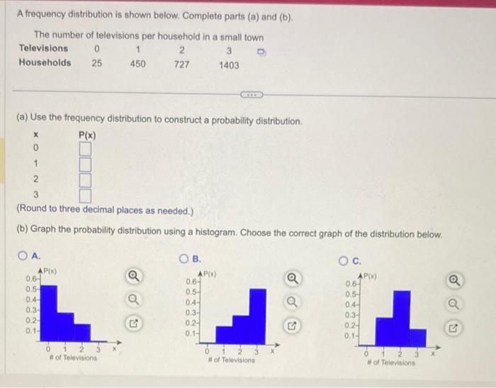 Solved A Frequency Distribution Is Shown Below. Complete | Chegg.com