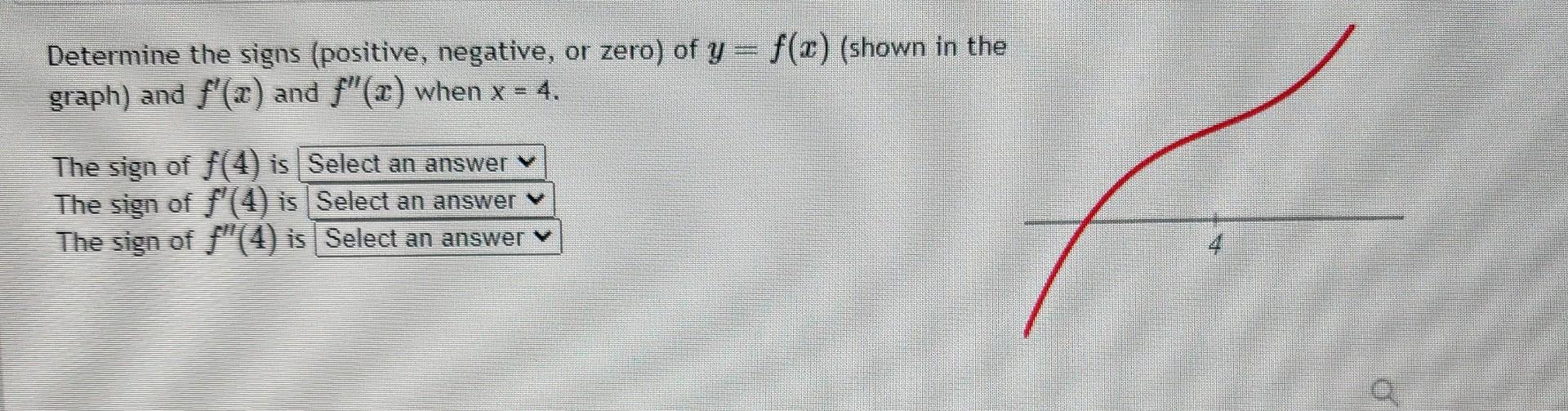 Solved Determine The Signs Positive Negative Or Zero Of Chegg Solved Determine The Signs Positive Negative Or Zero Of Chegg