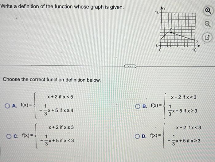 Solved Write a definition of the function whose graph is | Chegg.com