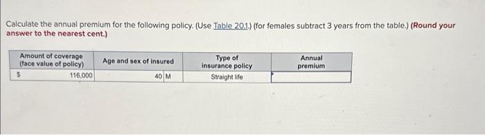 Solved Calculate the annual premium for the following | Chegg.com