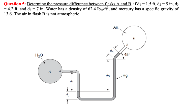 Solved Question 5: Determine the pressure difference between | Chegg.com