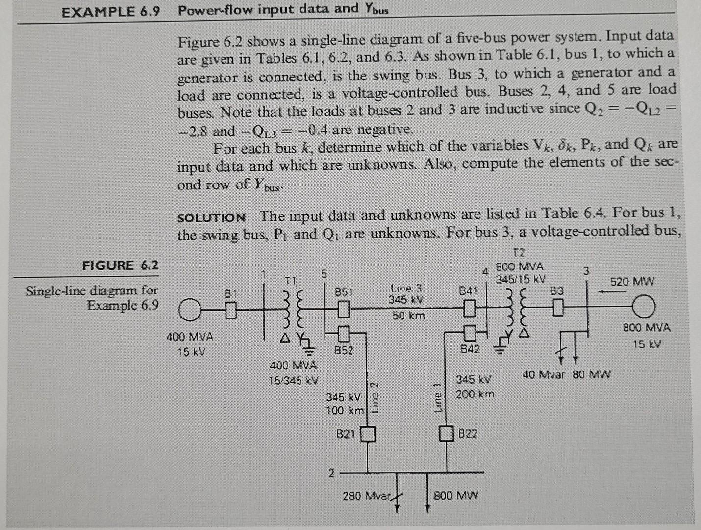 Solved Figure 6.2 shows a singleline diagram of a fivebus