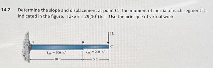 Solved 4.2 Determine the slope and displacement at point C. | Chegg.com