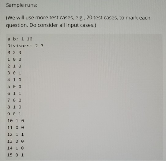 Solved Write a Python program that will ask the user for two | Chegg.com
