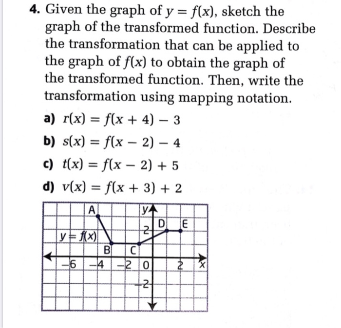 Solved 4 Given The Graph Of Y F X Sketch The Graph O Chegg Com