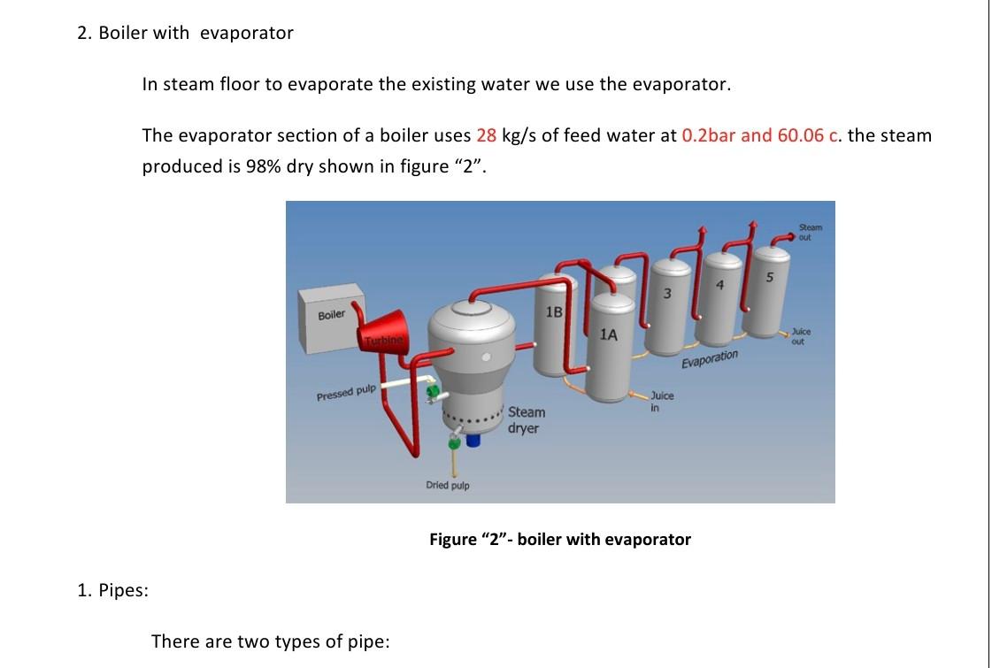 Solved 2. Boiler with evaporator In steam floor to evaporate