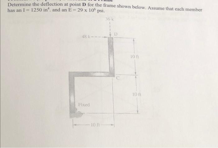 Solved Determine the deflection at point D for the frame | Chegg.com