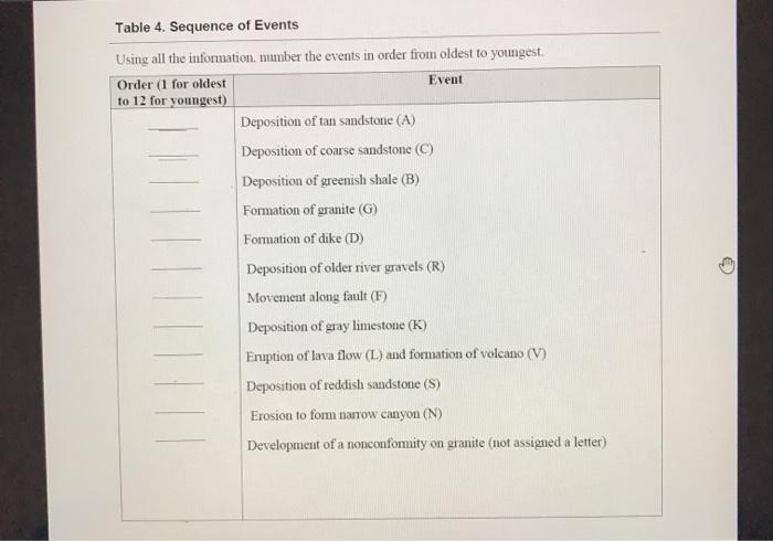 Solved please use the diagram on the first page to answer | Chegg.com