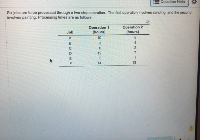 Solved B) For The Schedule Developed Using Johnsons Rule, | Chegg.com