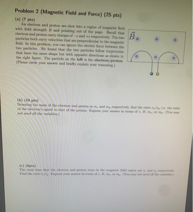 Solved Problem 2 (Magnetic Field and Force) (25 pts) (a) (7 | Chegg.com