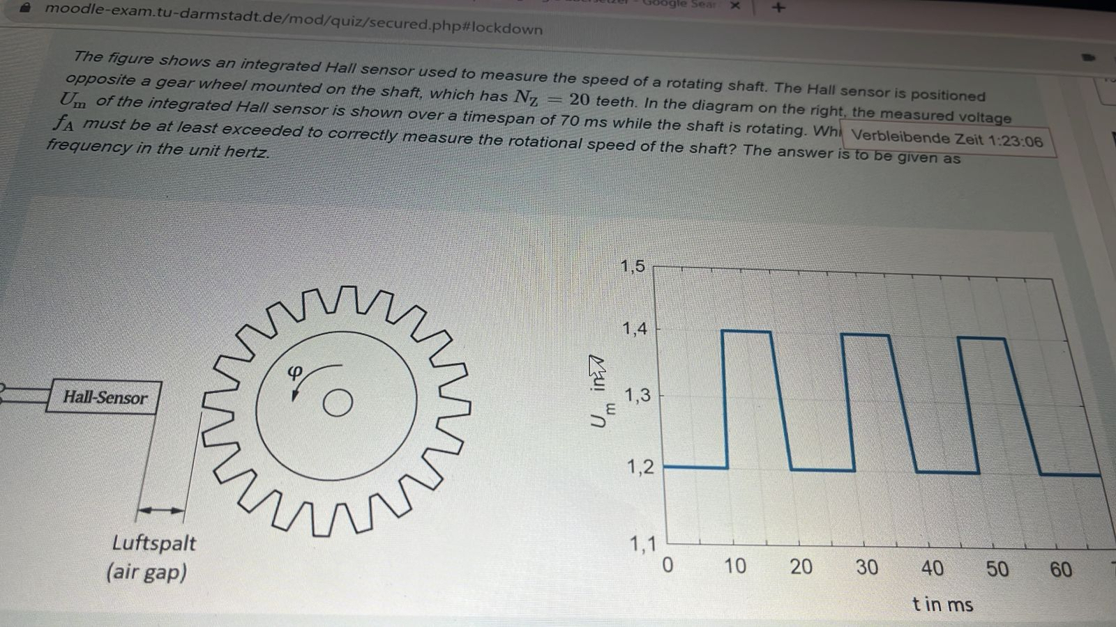 Solved The figure shows an integrated Hall sensor used to Circuit Diagram