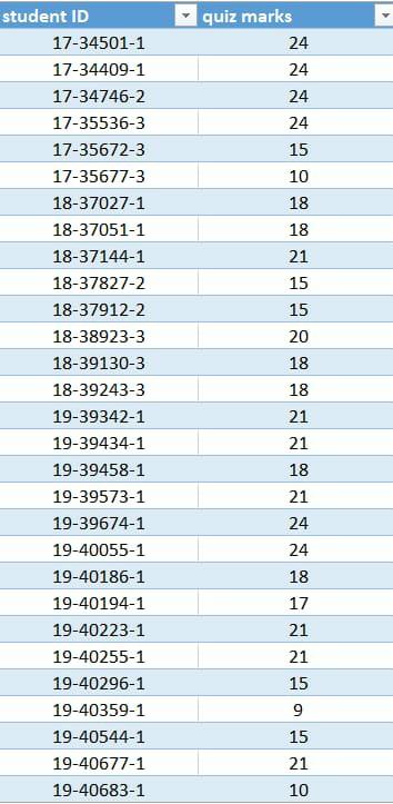 develop-grade-sheet-using-python-final-output-excel-chegg