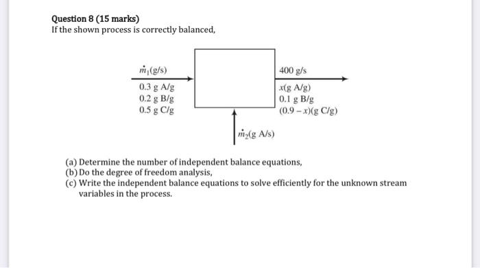 Solved Question 8 (15 marks) If the shown process is | Chegg.com