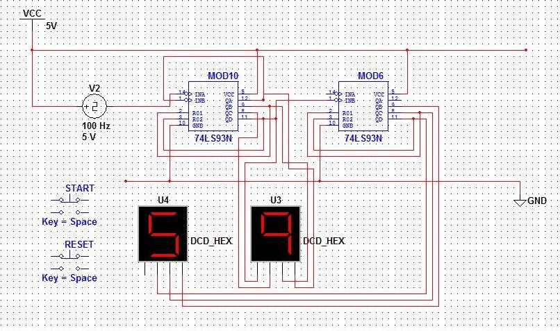 Solved How to add start/stop and reset using And and Or IC | Chegg.com