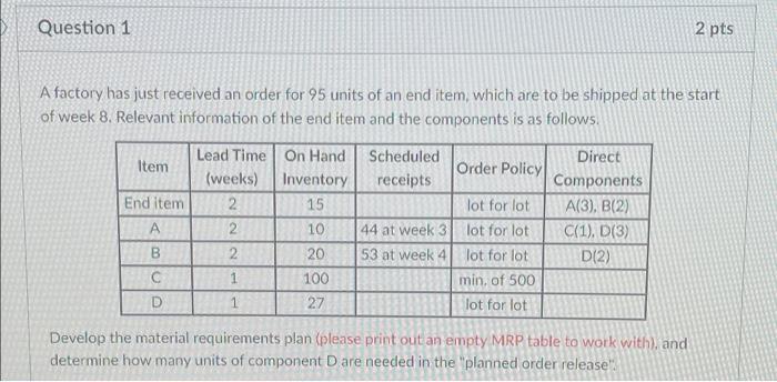 Solved Question 1 2 Pts A Factory Has Just Received An Order