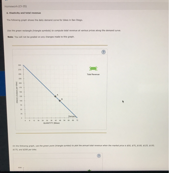 Student study guide chapter 3 demand worksheet answers image