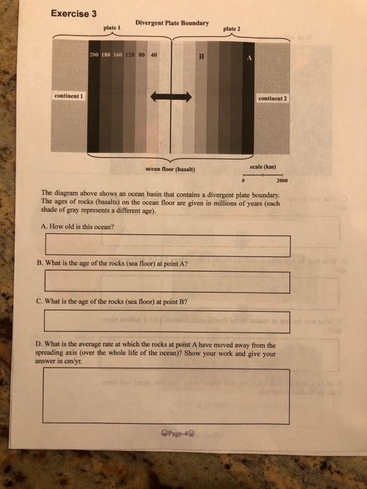 Solved Exercise 3 Divergent Plate Boundary Plate 1 Plate