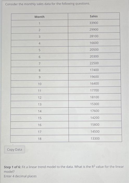 Solved Consider the monthly sales data for the following