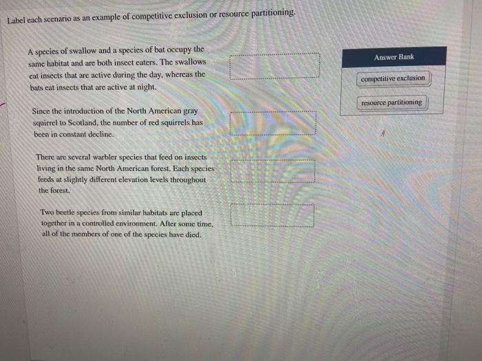Solved Label each scenario as an example of competitive | Chegg.com