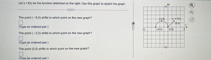 Solved The Point (- 6,0) Shifts To Which Point On The New 