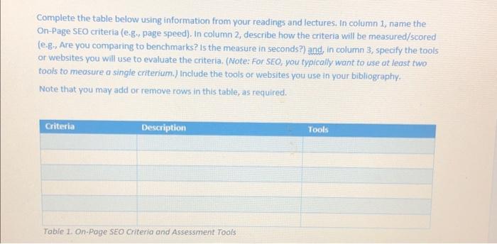 Solved Complete the table below using information from your | Chegg.com