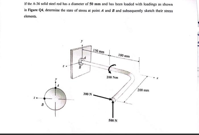Solved If the A-36 solid steel rod has a diameter of 50 mm | Chegg.com