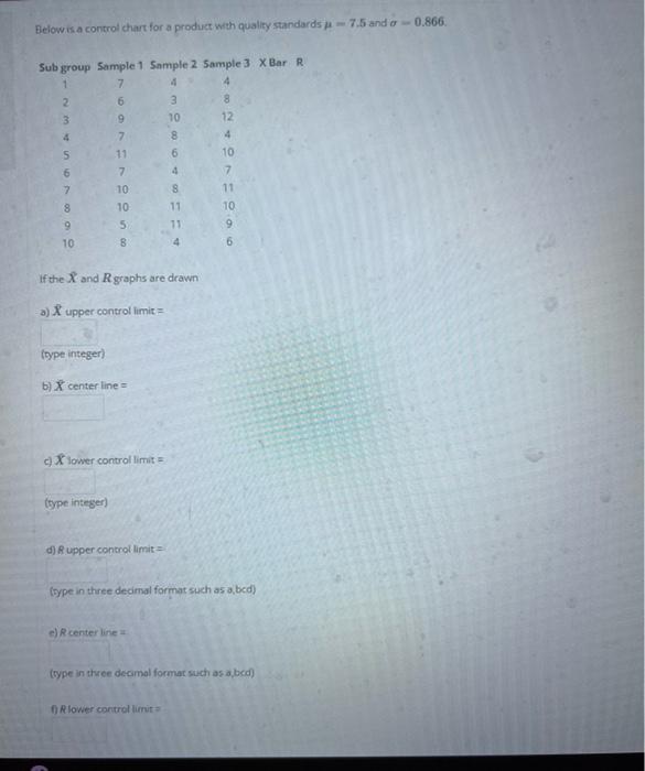 Solved Below is a control chart for a product with quality | Chegg.com