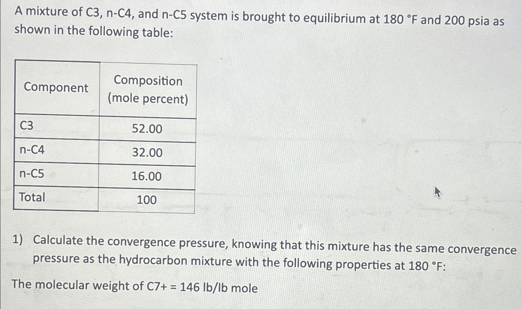 Solved A mixture of C3, ﻿n-C4, ﻿and n-C5 ﻿system is brought | Chegg.com