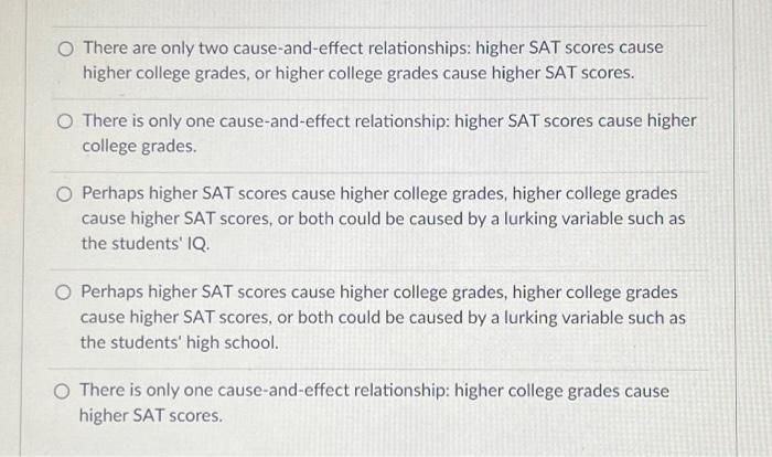 The Correlation of Specific Colors to Specific Academic Subjects, a Matter  of Intense Debate – The Science Survey