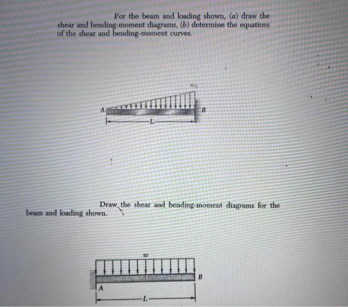 Solved For the beam and loading shown, (a) draw the shear | Chegg.com