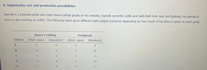 4. Opportunity cost and production possibilities
Darnell is a talented artist who sells hand-crafted goods on his website. Da