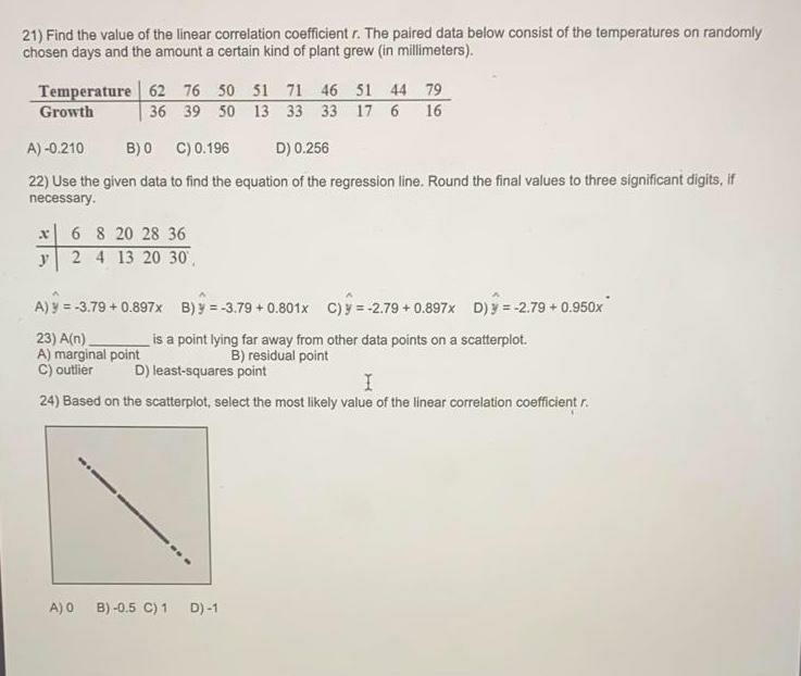 Solved 21) Find the value of the linear correlation | Chegg.com